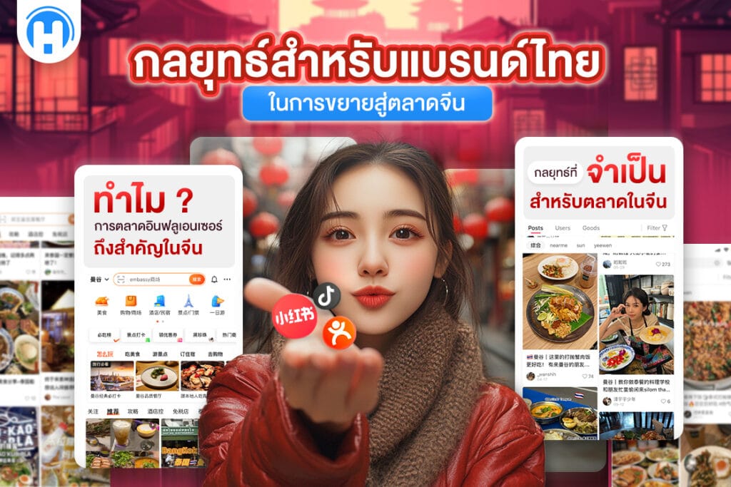 ภาพประกอบแนวคิดการตลาดสำหรับแบรนด์ไทยในตลาดจีน แสดงให้เห็นผู้หญิงในบรรยากาศเทศกาลจีนพร้อมแอปพลิเคชันยอดนิยม เช่น Xiaohongshu, TikTok และ Dianping เน้นคำว่า 'กลยุทธ์จำเป็นสำหรับตลาดจีน' และ 'ทำไมการตลาดอินฟลูเอนเซอร์ถึงสำคัญในจีน' พร้อมภาพตัวอย่างเมนูอาหารและรีวิวจากแพลตฟอร์มออนไลน์ในจีน
